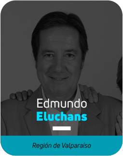 ELUCHANS